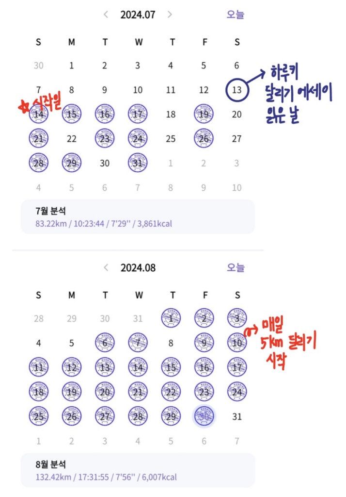 나는 달린다 : 책 속의 한줄​